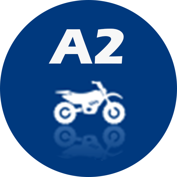 Motorräder bis 35 kW, Leistungsgewicht maximal 0,2 kW/kg.